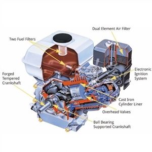 Honda GX160 UT2 QX4-OH -  motor horizontální